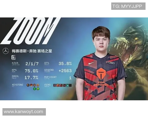 WE战队的拼搏之路：从逆境到巅峰的大师赛特别报道